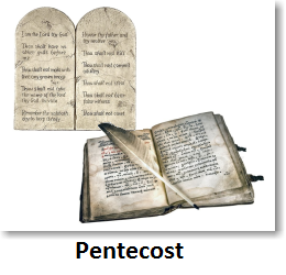 Pentecost (Shavuot)